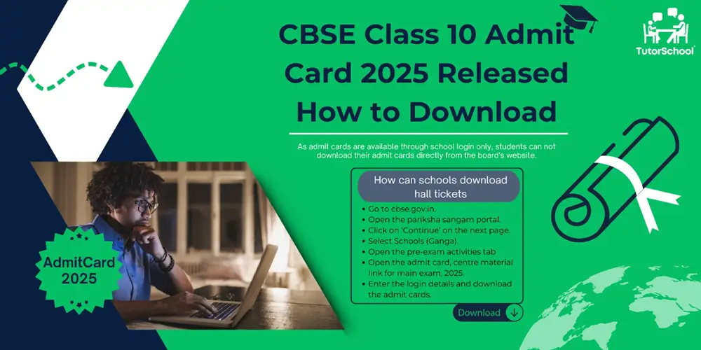 CBSE Class 10 Admit Card