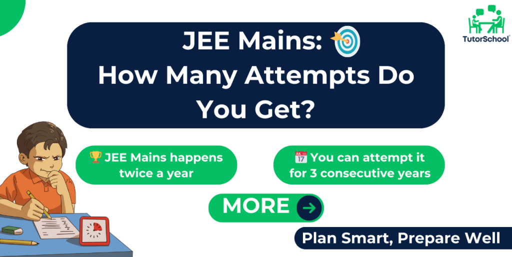 JEE Main attempts limit and eligibility details