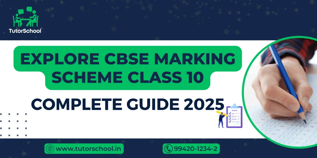 cbse marking scheme